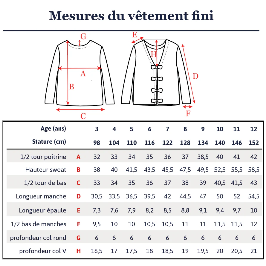 Ikatee Naaipatroon Sweater en Vest Masha | 3Y-12Y - Afbeelding 3