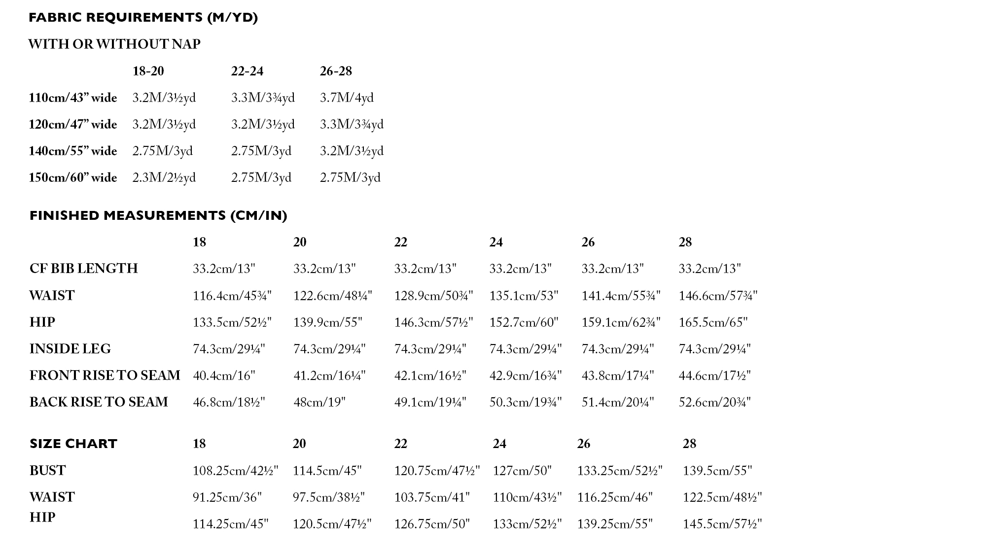 Merchant & Mills - The Harlene 18-28 - Afbeelding 6