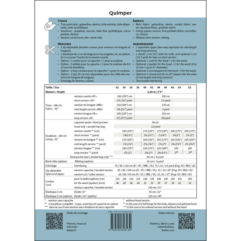Ikatee Naaipatroon QUIMPER women's parka paper sewing pattern | 32-52 - Afbeelding 4