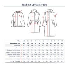 Ikatee Naaipatroon QUIMPER women's parka paper sewing pattern | 32-52 - Afbeelding 2