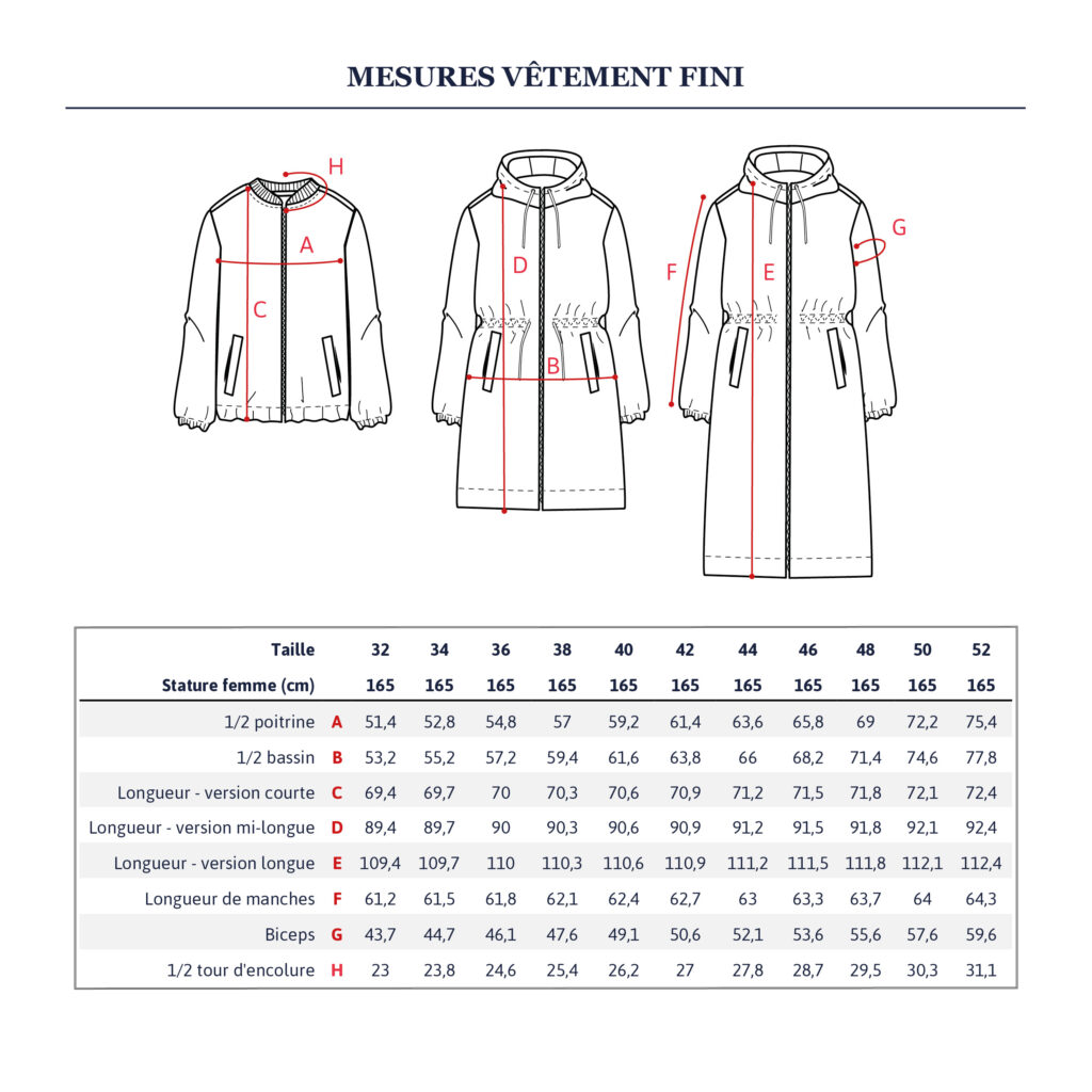 Ikatee Naaipatroon QUIMPER women's parka paper sewing pattern | 32-52 - Afbeelding 2